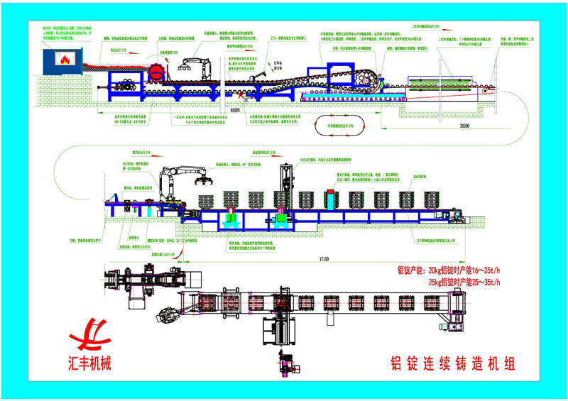 鑄造機(jī)工業(yè)設(shè)計大賽-Model
